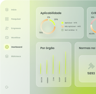 <p><strong>Automatize e centralize todo compliance</strong> do seu negócio com a plataforma Regtech mais completa do mercado.</p>
